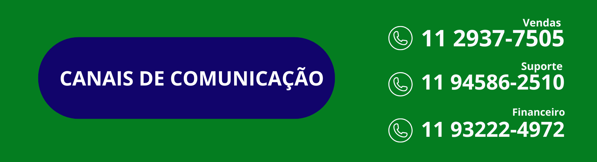 Telefones de comunicação