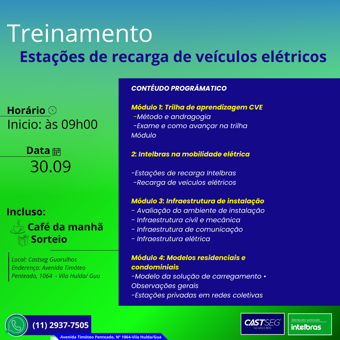 Estações de recarga de veículos elétricos
